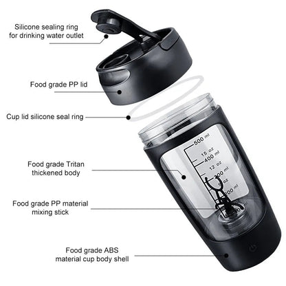 The Fitpulse Jupiter